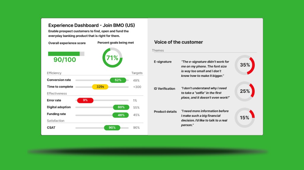 Experience Health Checks case study preview